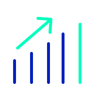 Continuous Improvement Pipeline