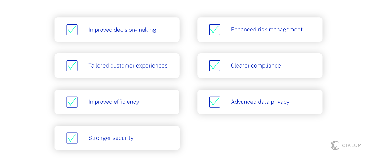 Graph2_add heading_Benefits of Using Generative AI in Banking