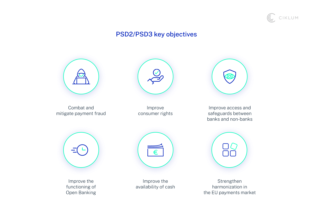 H2_ 1. Hyper-Personalized Banking_2