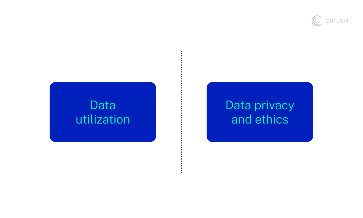 H2_ Challenges in Retail Customer Data Usage