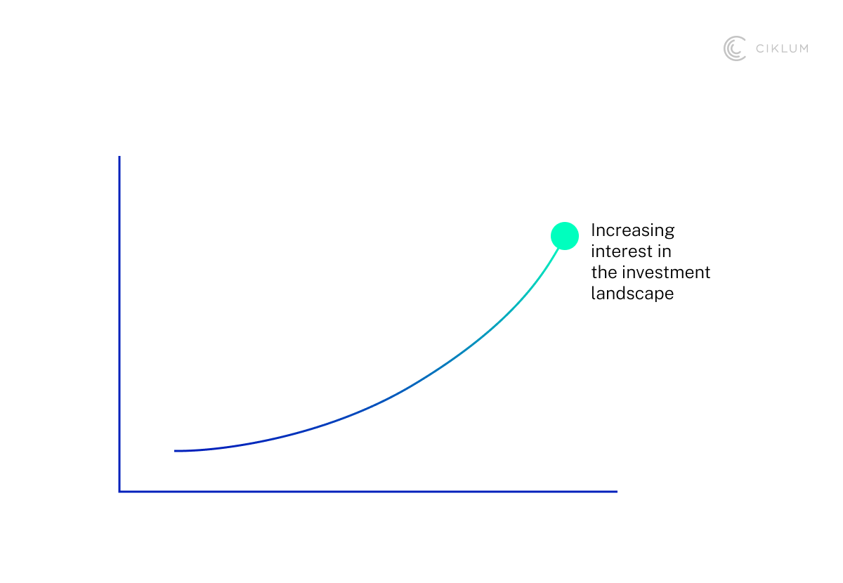 H2_ Economic Implications of AI