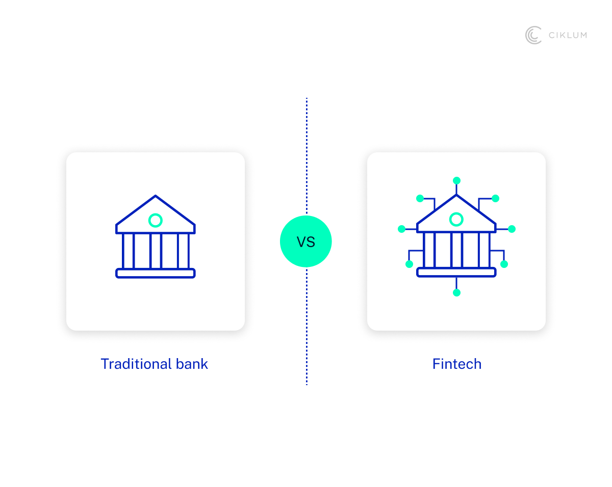 H2_ How Has AI in Financial Services Evolved So Far_