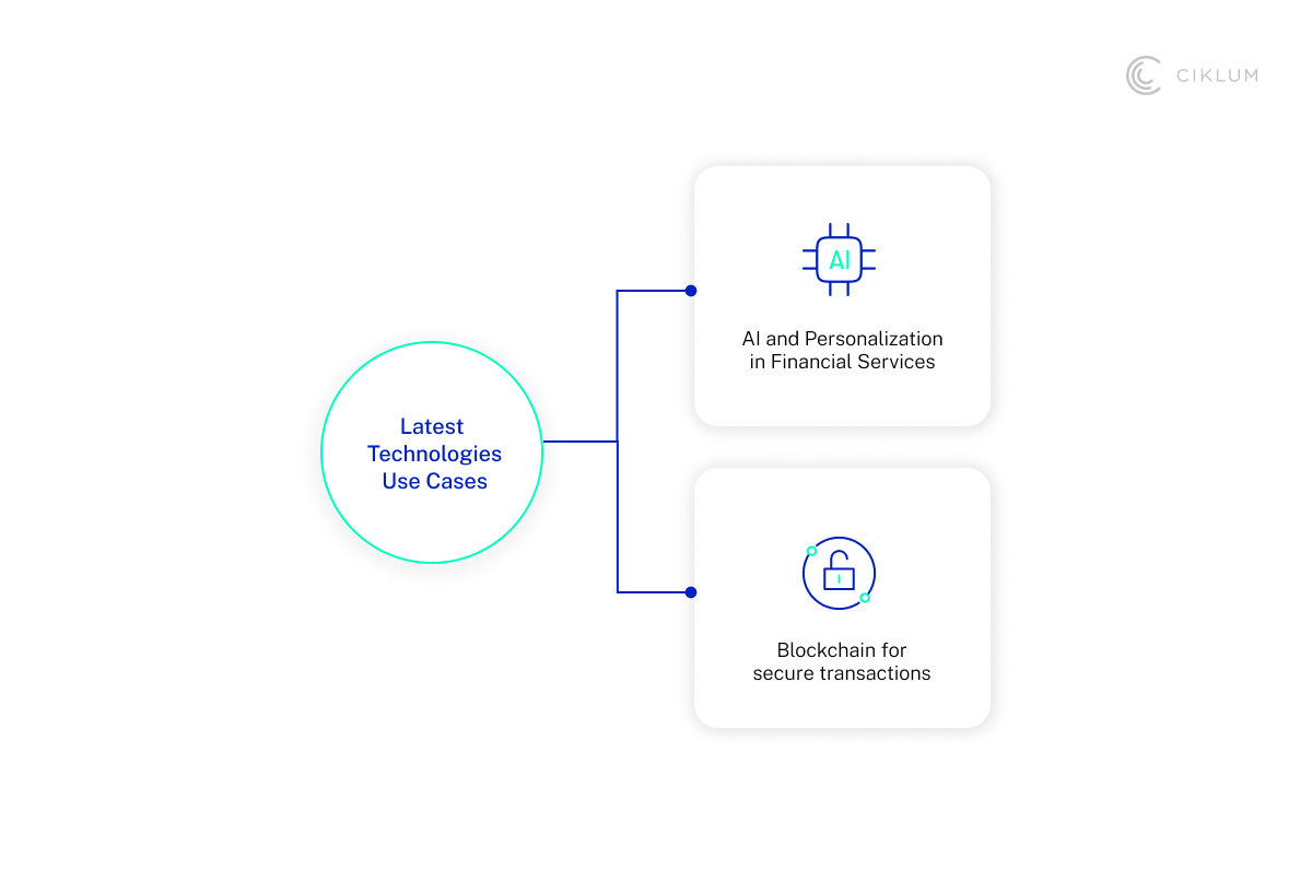 H2_ Reimagining the Role of the CTO_2