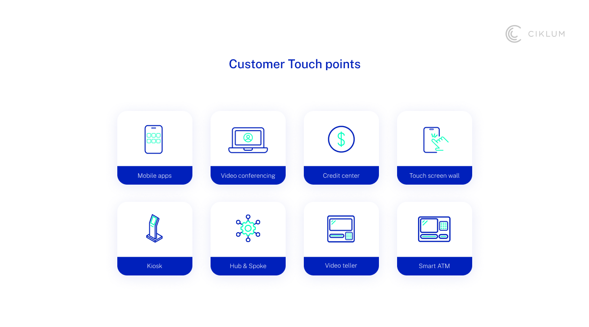 H2_ Transforming Critical Customer Journeys in Banking