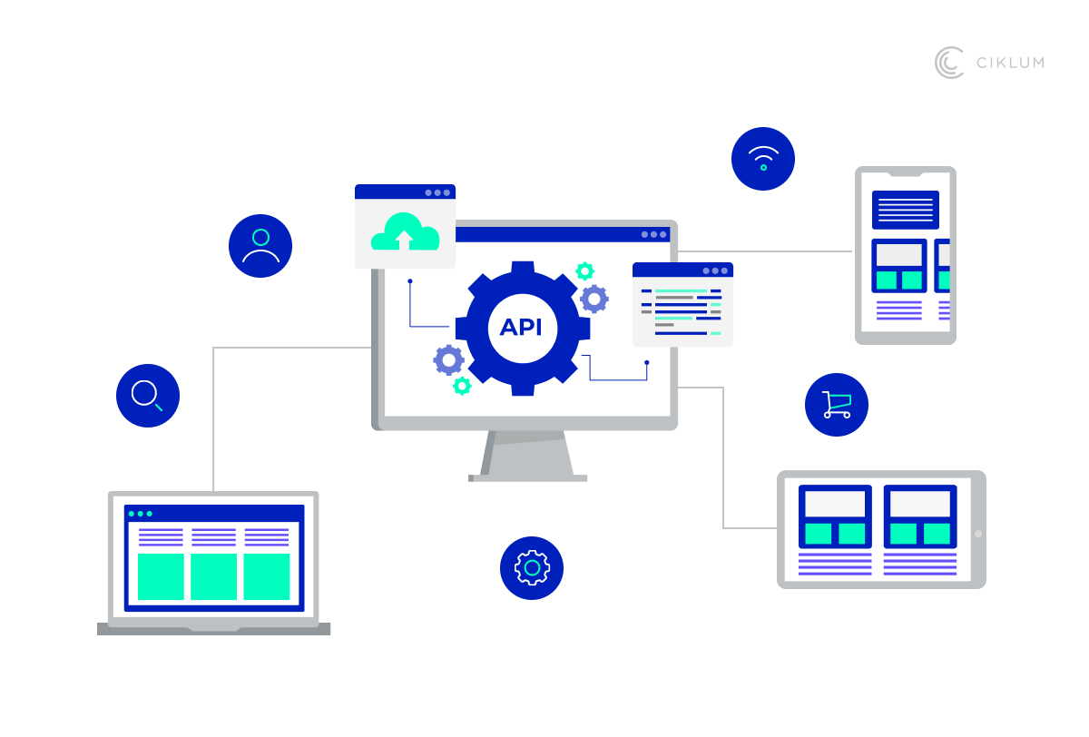 H3_ 3_ Integrate AI with Existing Systems