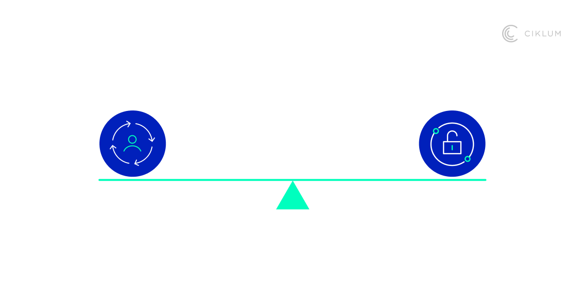 H3_ Balancing Personalization and Privacy