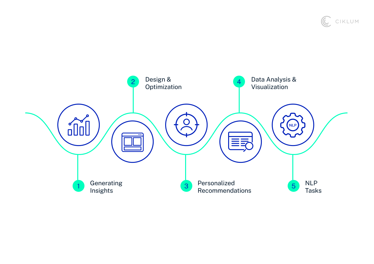 H3_ Improved Patient Outcomes