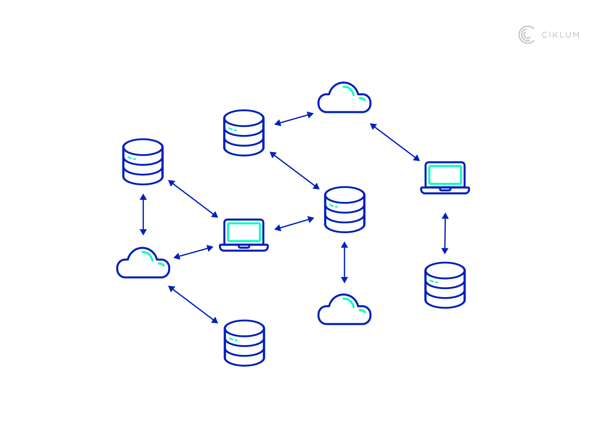 H3_ Integrating Siloed Data