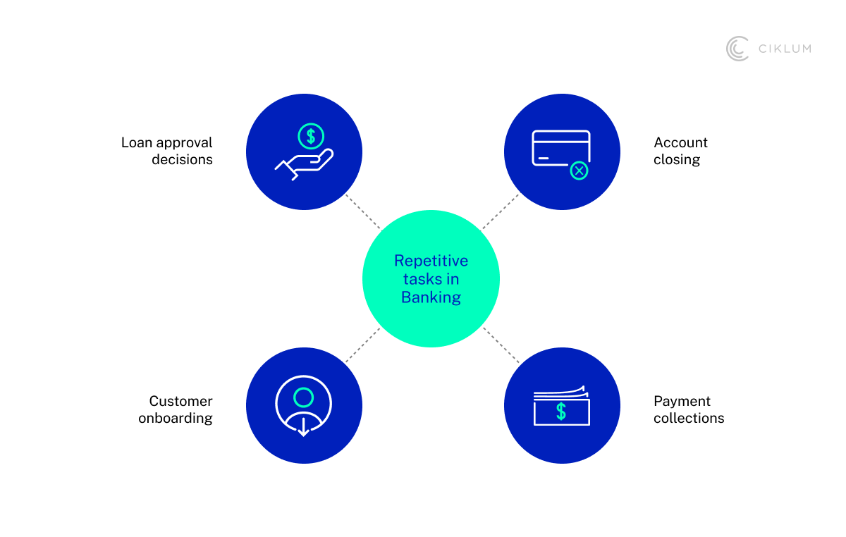 H3_ Operational Efficiency