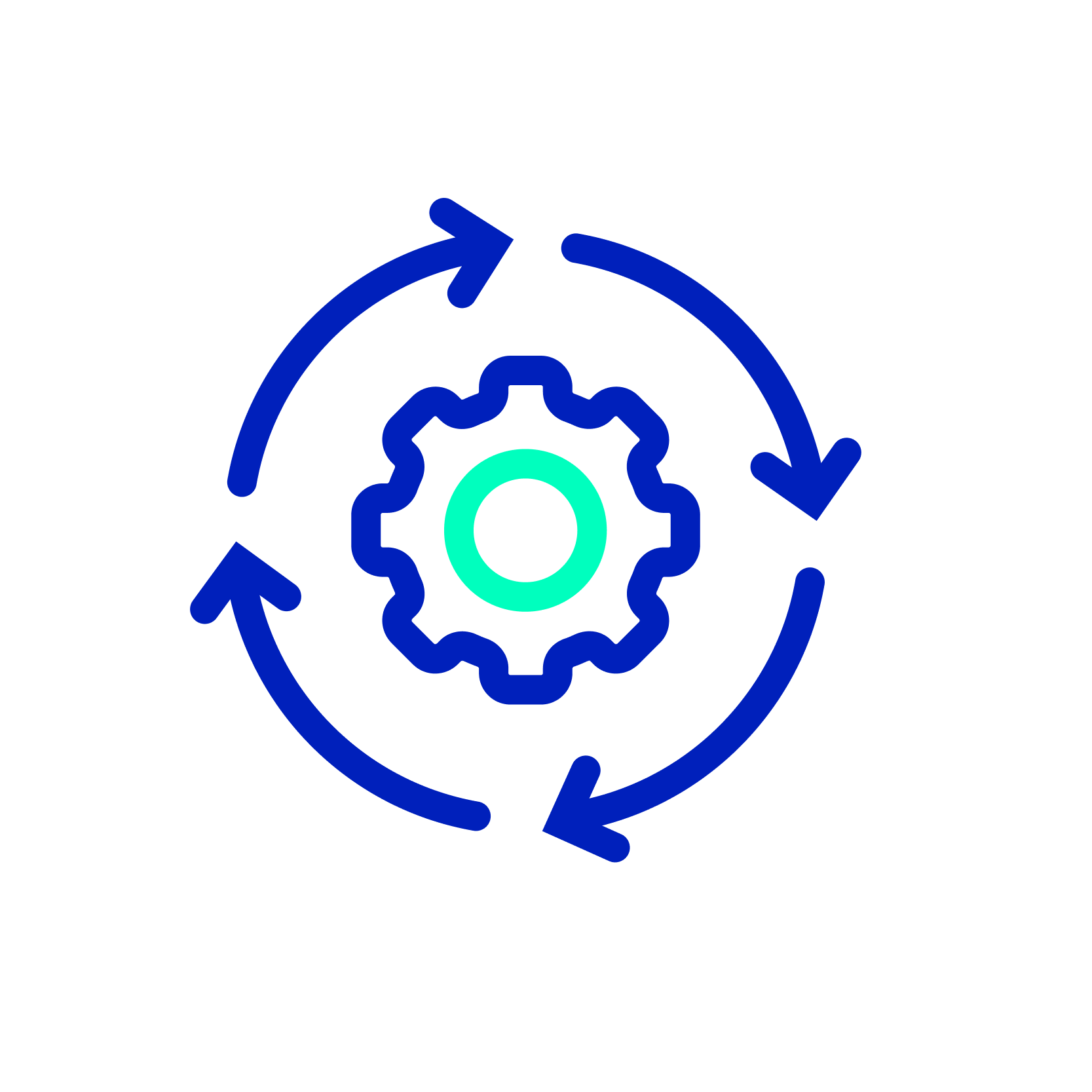 Icon_Synchronous and Asynchronous Automation