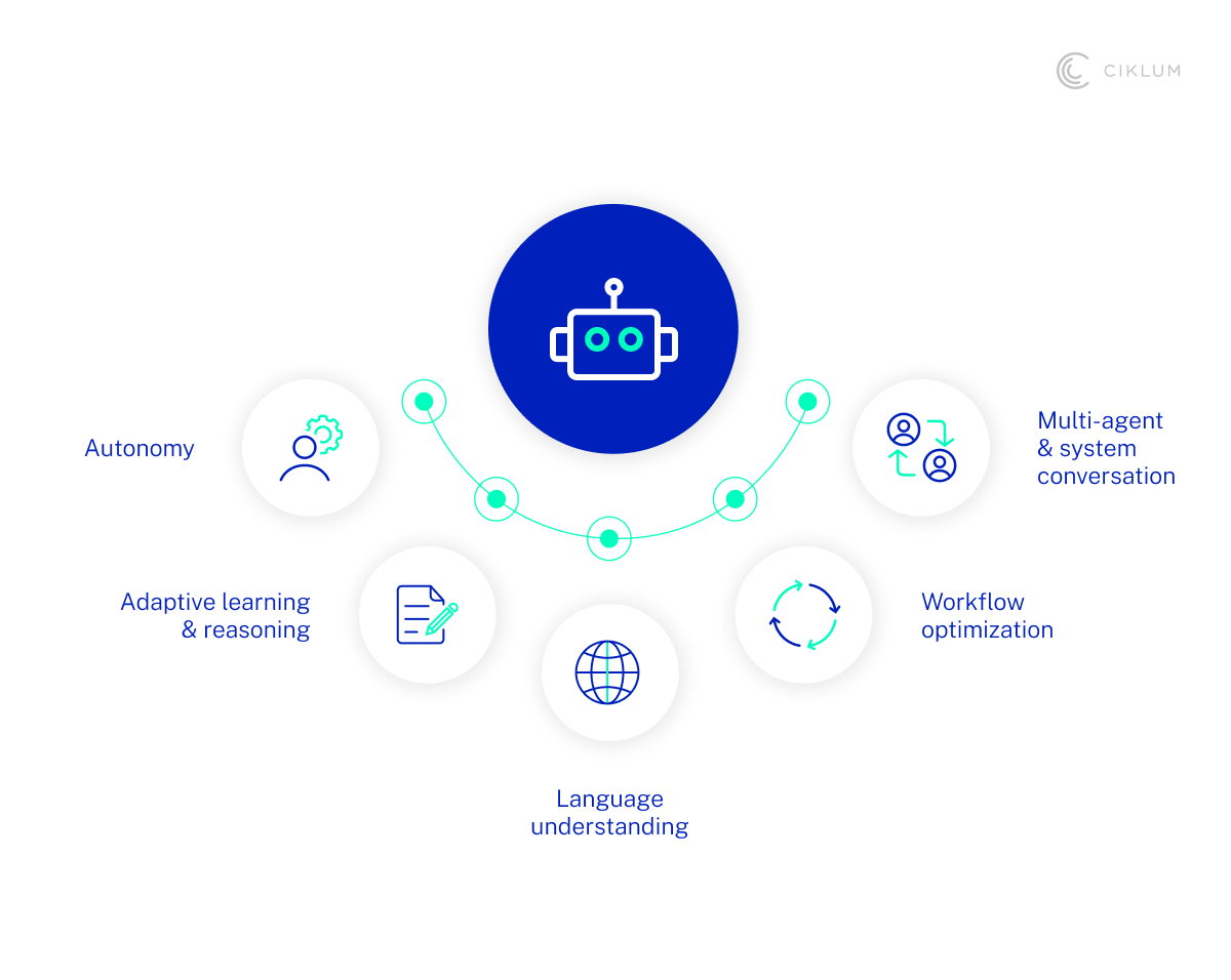 Key Takeaways-1