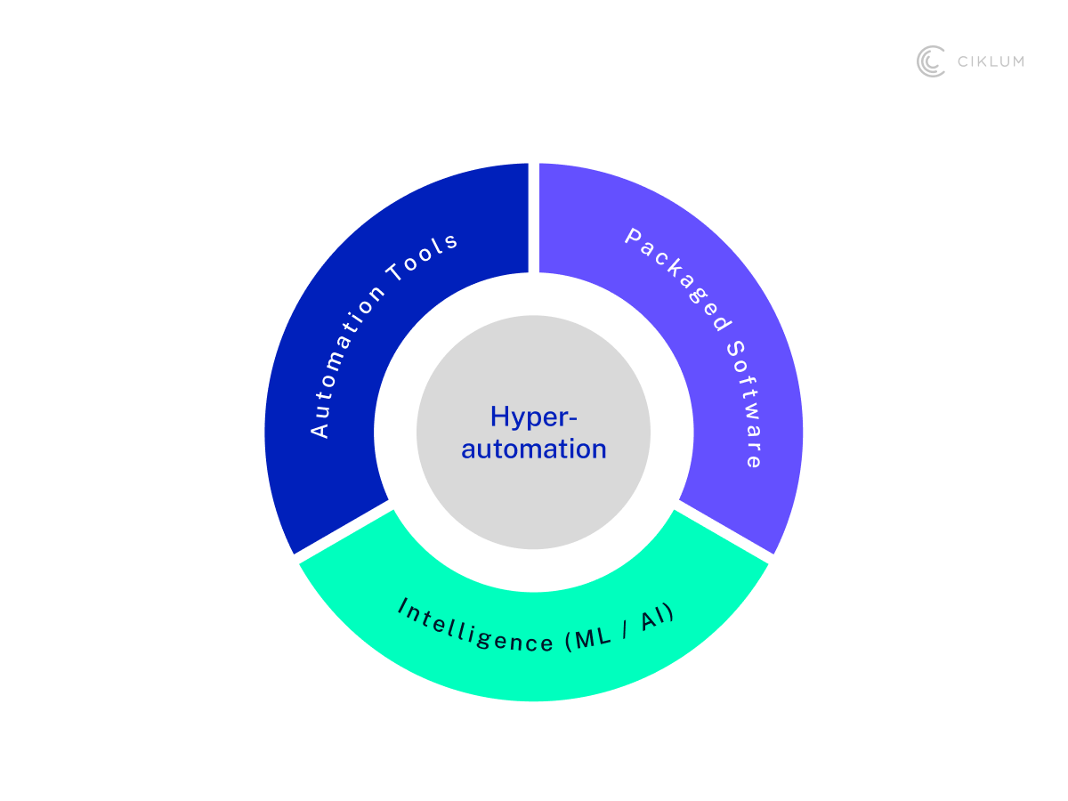 Key takeaways-1