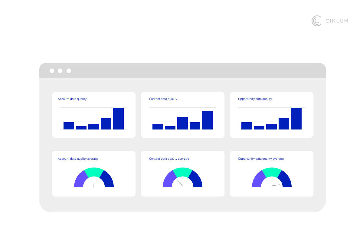 Why Data Quality Matters_2