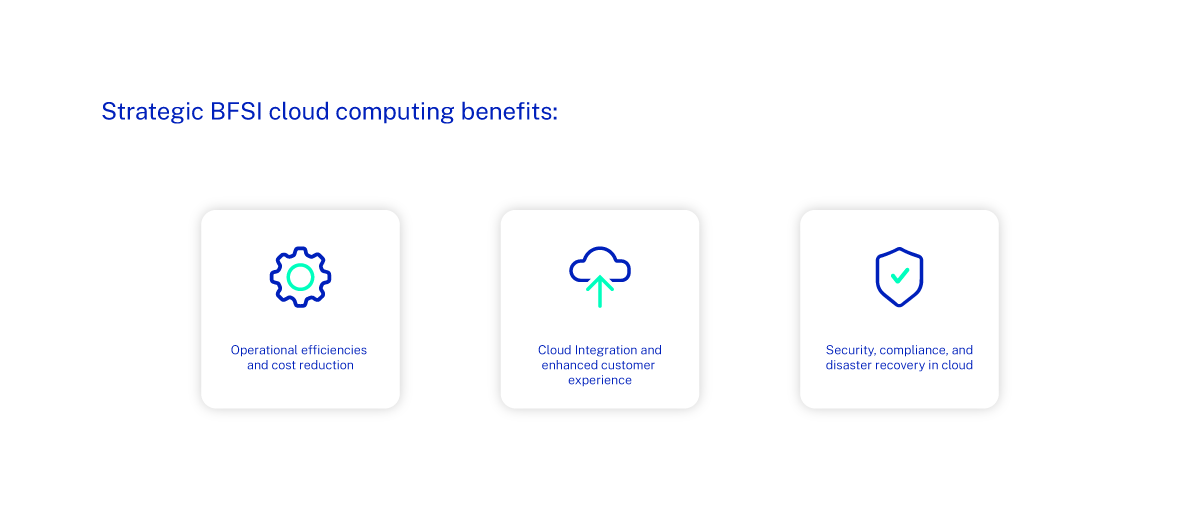 BFSI cloud computing benefits