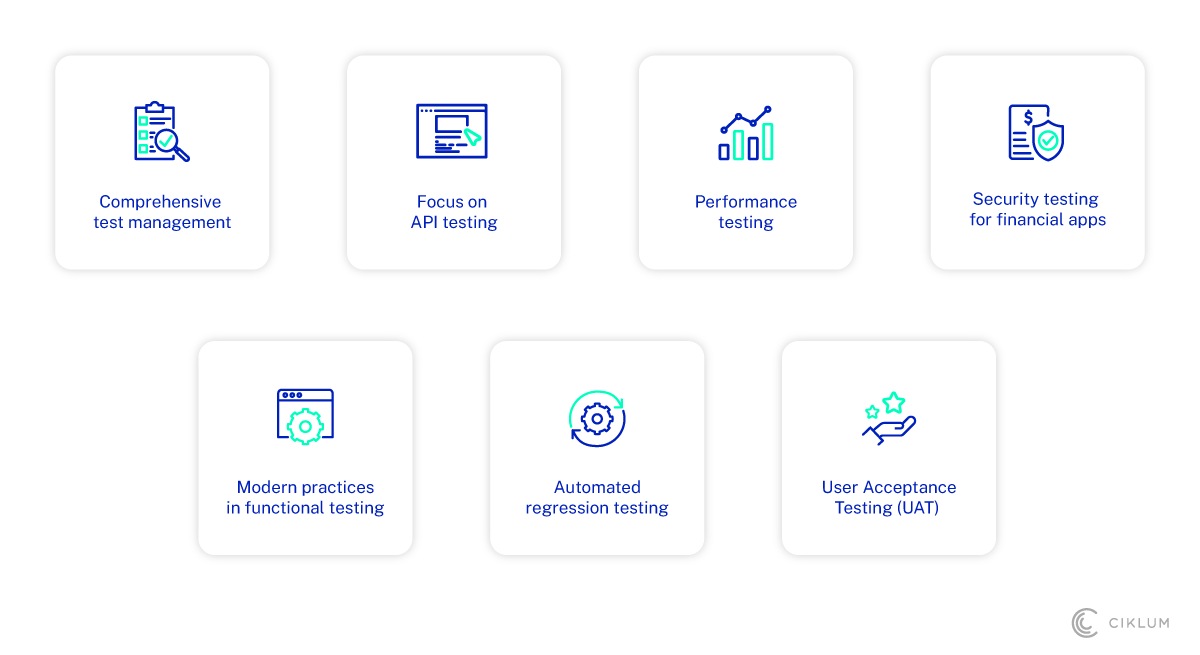 graph2 (4)Best Practices for Enhancing QA in Banking Application Testing