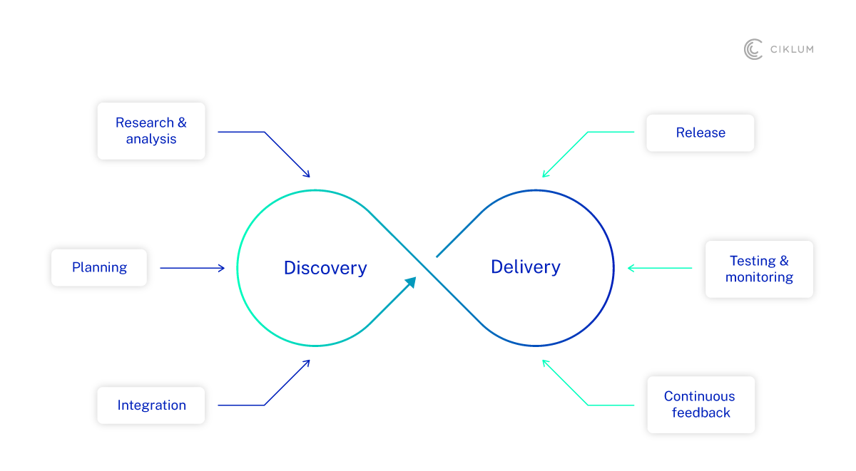 graph4-2